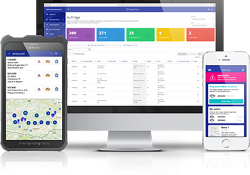 Bild, synPARTNER - Waterloo von symvaro